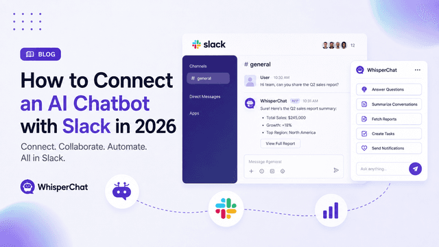 How to Connect an AI Chatbot with Slack in 2026 (Step-by-Step)