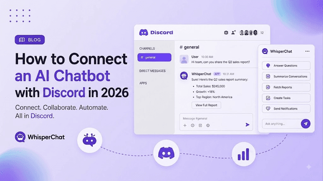 How to Connect an AI Chatbot with Discord in 2026 (Step-by-Step)