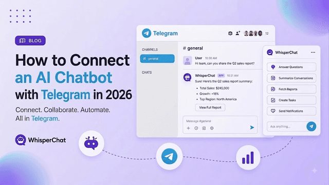 How to Connect an AI Chatbot with Telegram in 2026 (Step-by-Step)