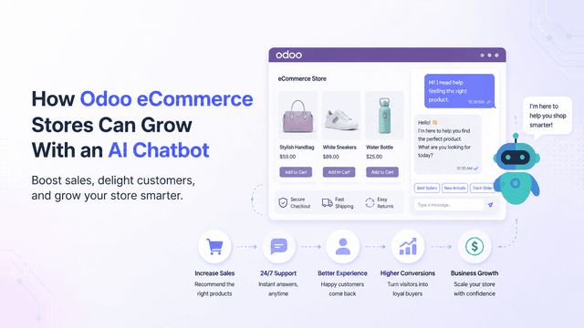 How Odoo eCommerce Stores Can Grow With an AI Chatbot