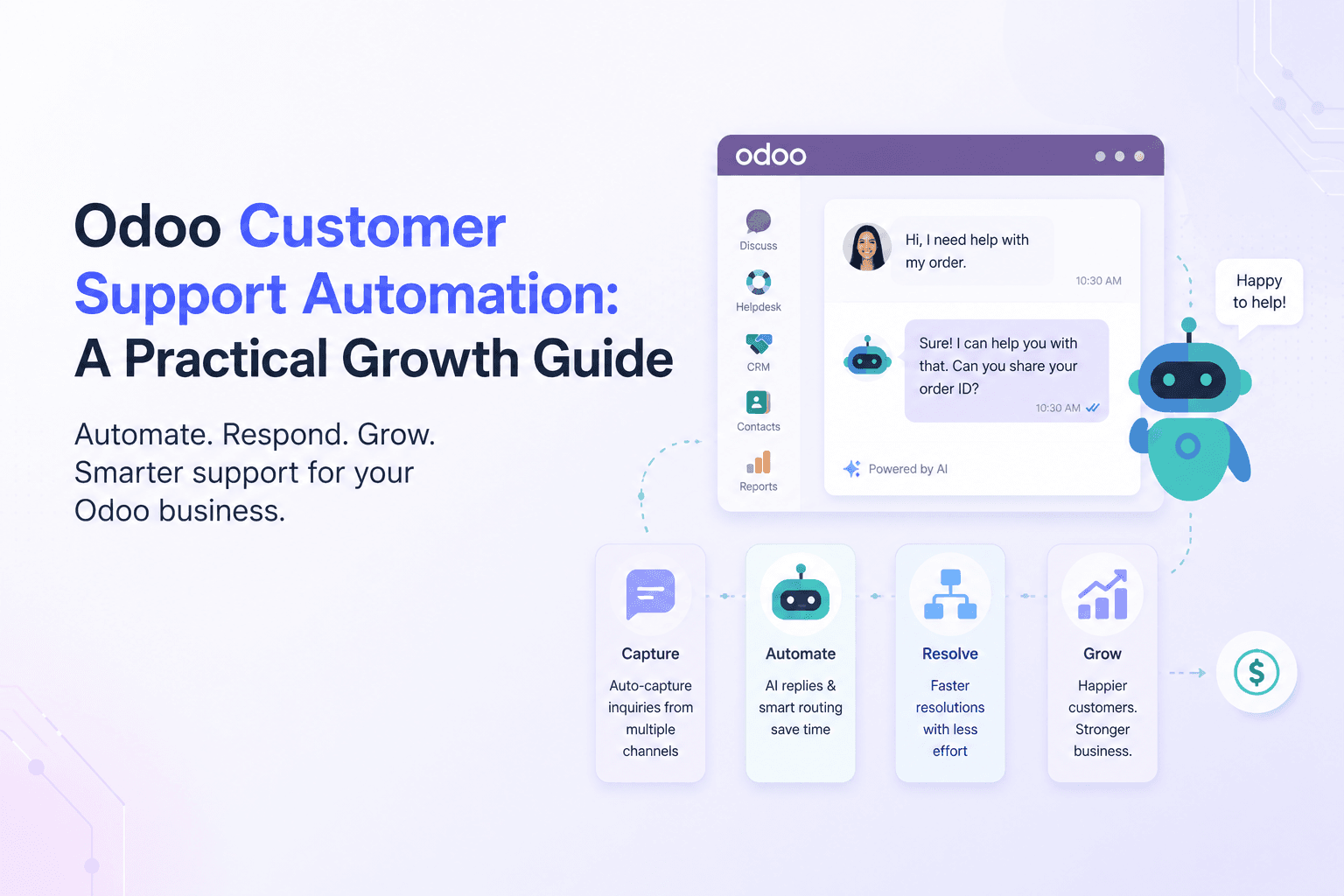 Odoo Customer Support Automation: A Practical Growth Guide