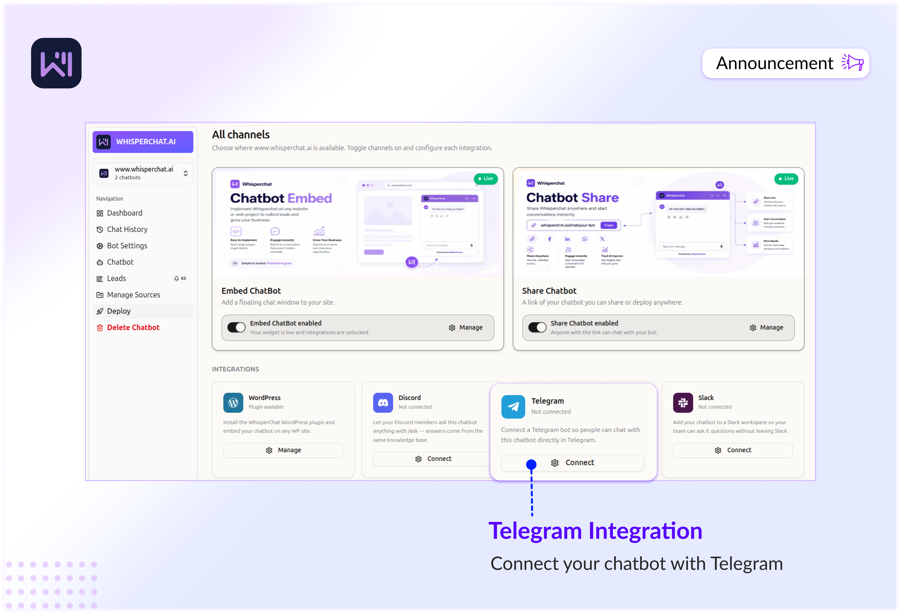 Changelog: Telegram Integration